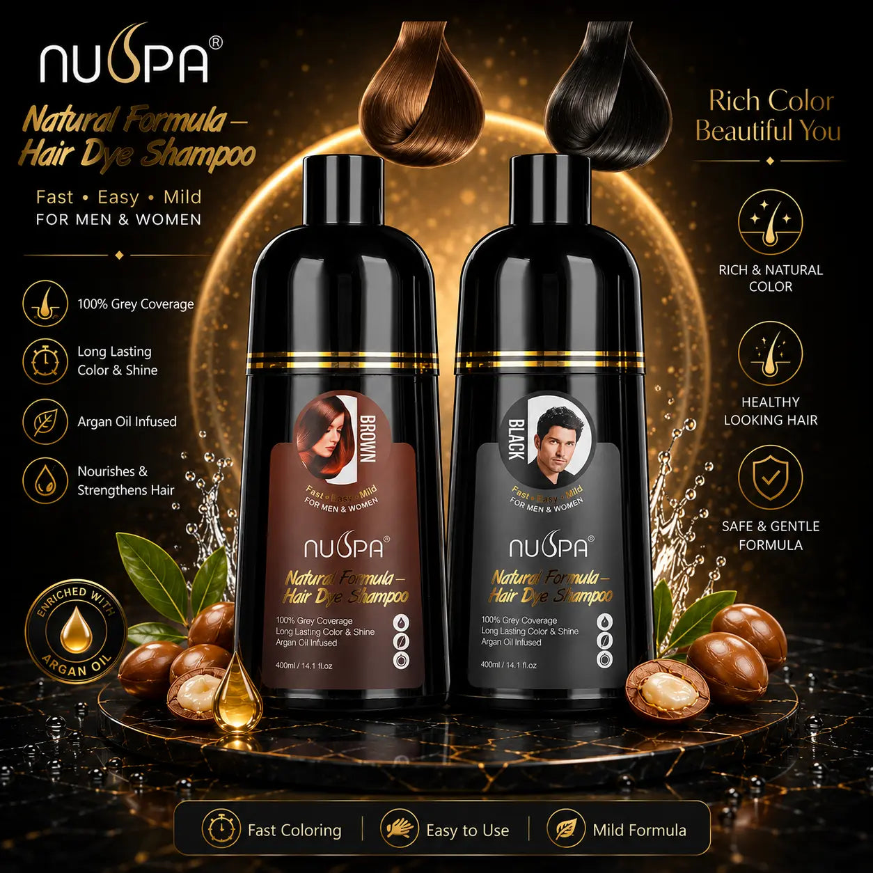 Nuspa Argan Oil Shampoo: Benefits, Use, and Reviews JOLIE'S