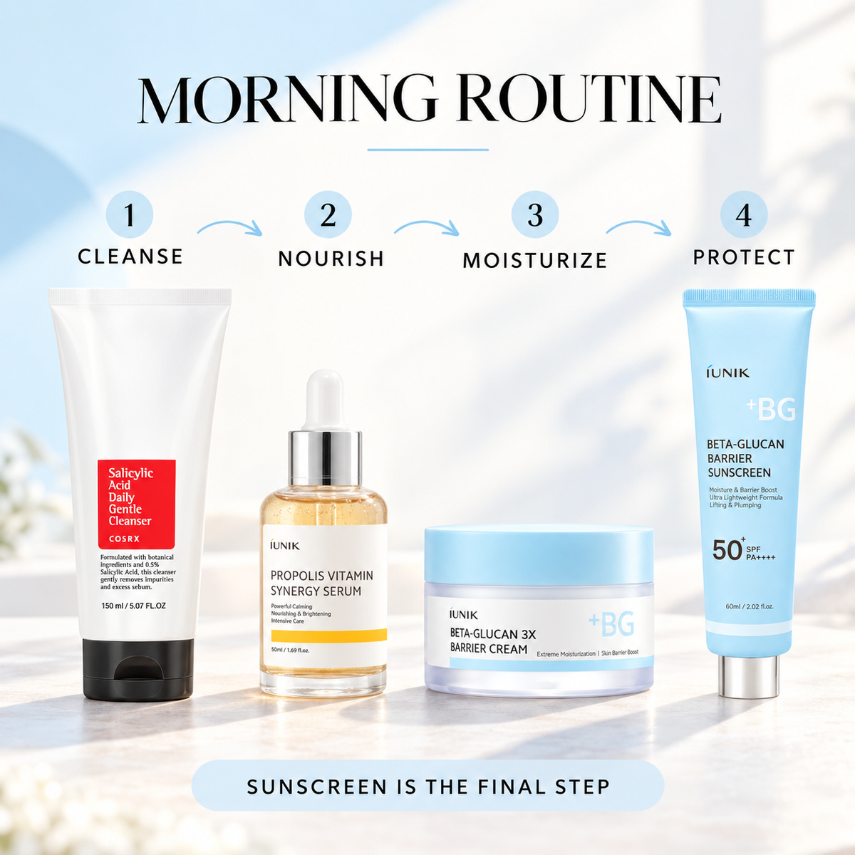 JOLIE'S Clear, Calm & Firm Complete Routine – 7 Pieces
