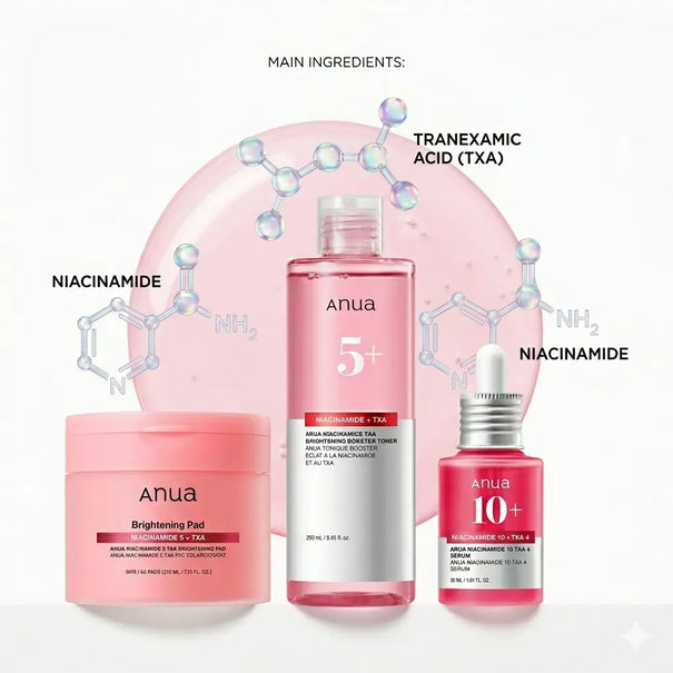 ANUA Niacinamide + TXA Brightening Booster Set - JOLIE'S