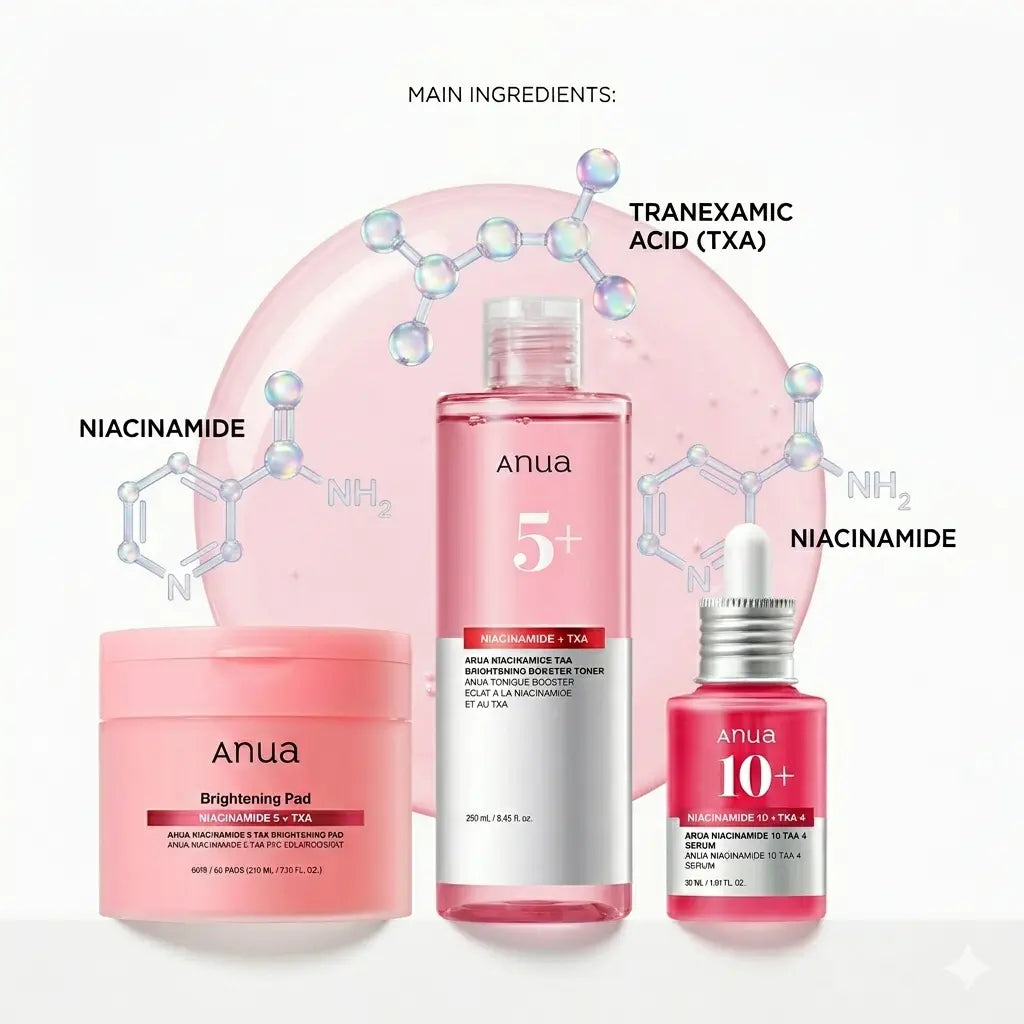 ANUA Niacinamide + TXA Brightening Booster Set - JOLIE'S