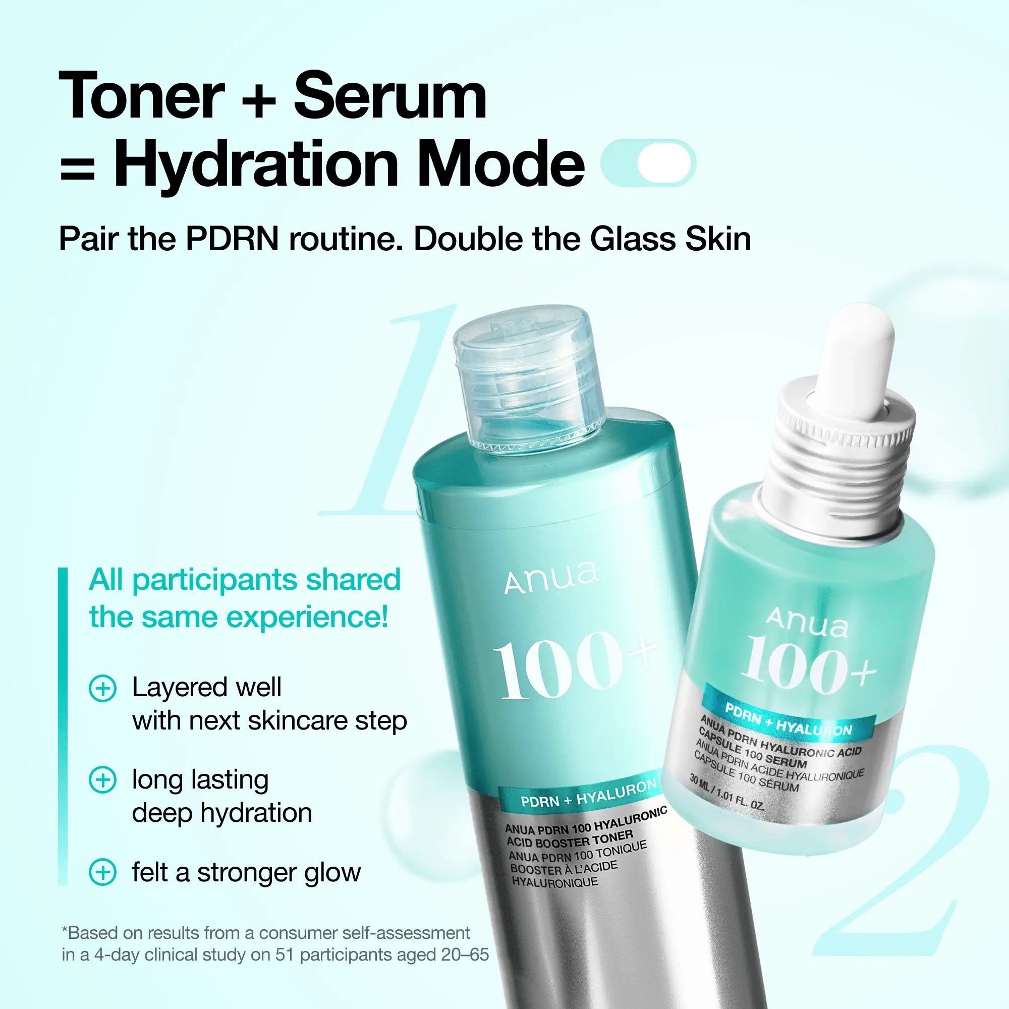 ANUA PDRN 100 Hyaluronic Acid Booster Toner 250 ML ANUA JOLIE'S