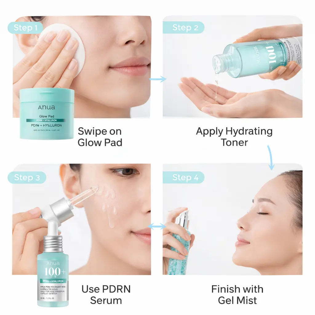 ANUA PDRN + Hyaluron Aqua Glow Ritual Set ANUA JOLIE'S