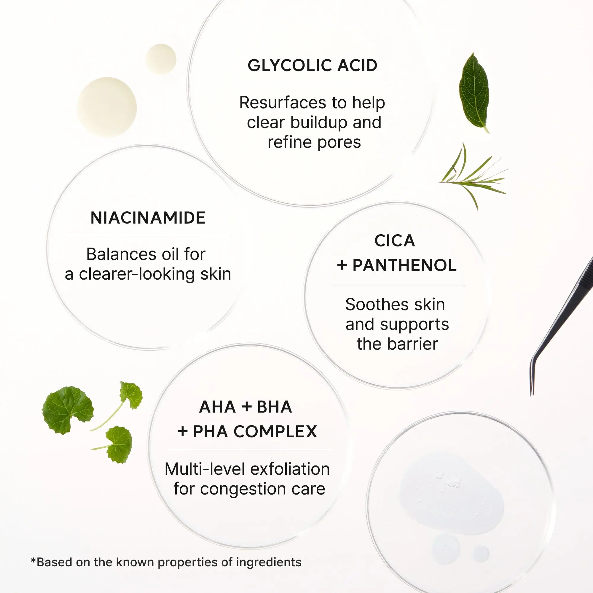 ARENCIA Eraser Shot Glycolic Acid Booster 30ml bottle with dropper for skin exfoliation and brightening.
