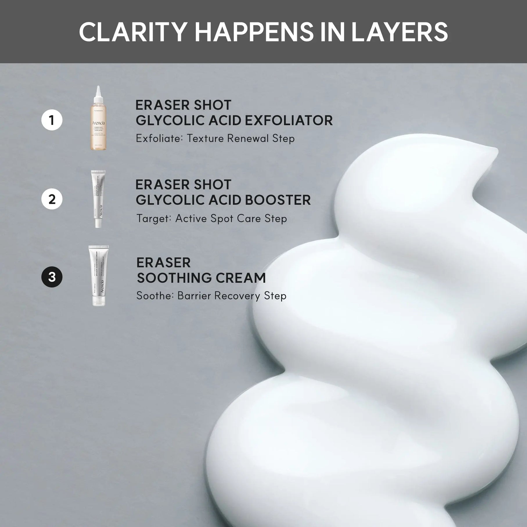 ARENCIA Eraser Soothing Cream jar with white lid, creamy texture, and label visible, designed for gentle skin relief.