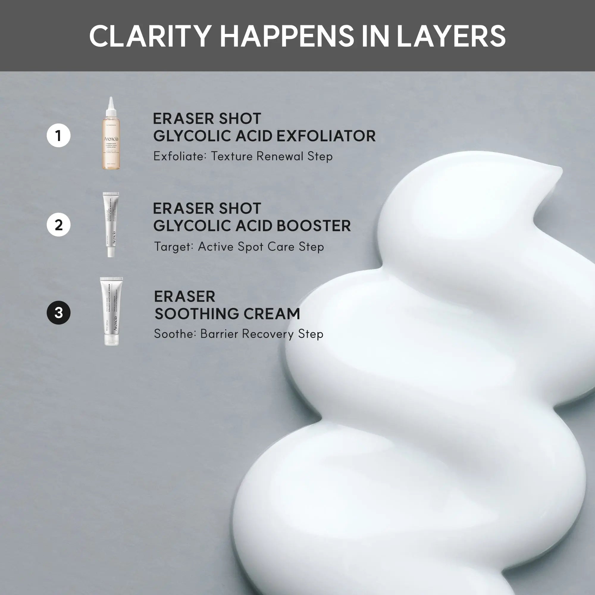 ARENCIA Eraser Soothing Cream jar with white lid, creamy texture, and label visible, designed for gentle skin relief.
