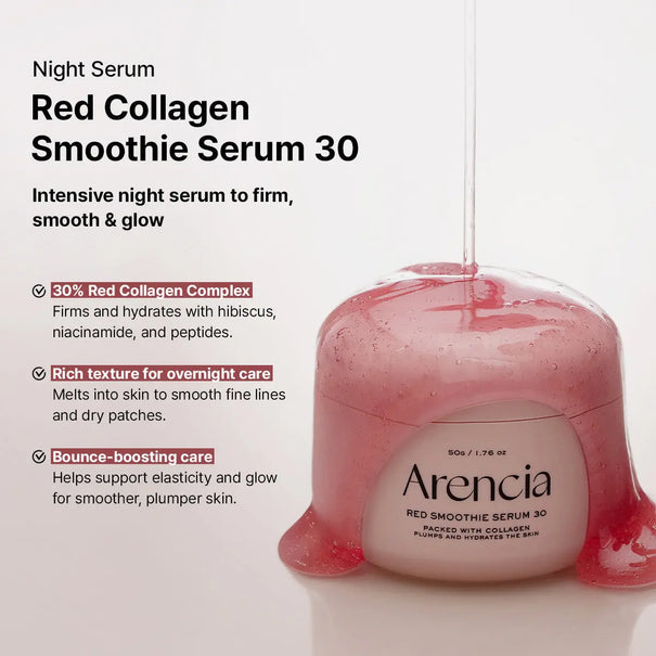 ARENCIA Pore Perfection Collagen Serum Duo bottles with red packaging, featuring smooth, lightweight skincare serum for pore refinement.