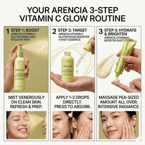 ARENCIA Vitamin C Glutathione Brightening Trio Set ARENCIA JOLIE'S