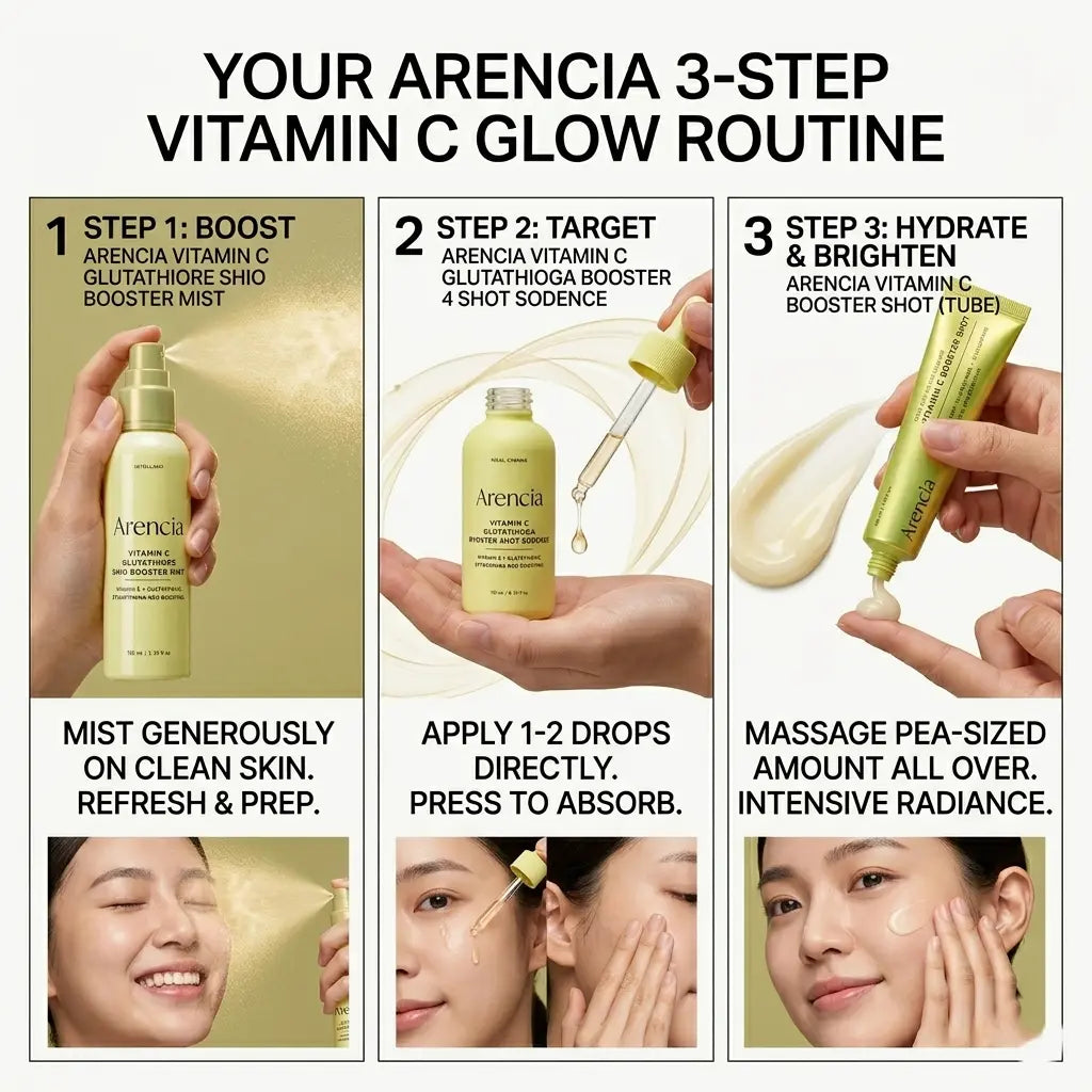ARENCIA Vitamin C Glutathione Brightening Trio Set ARENCIA JOLIE'S