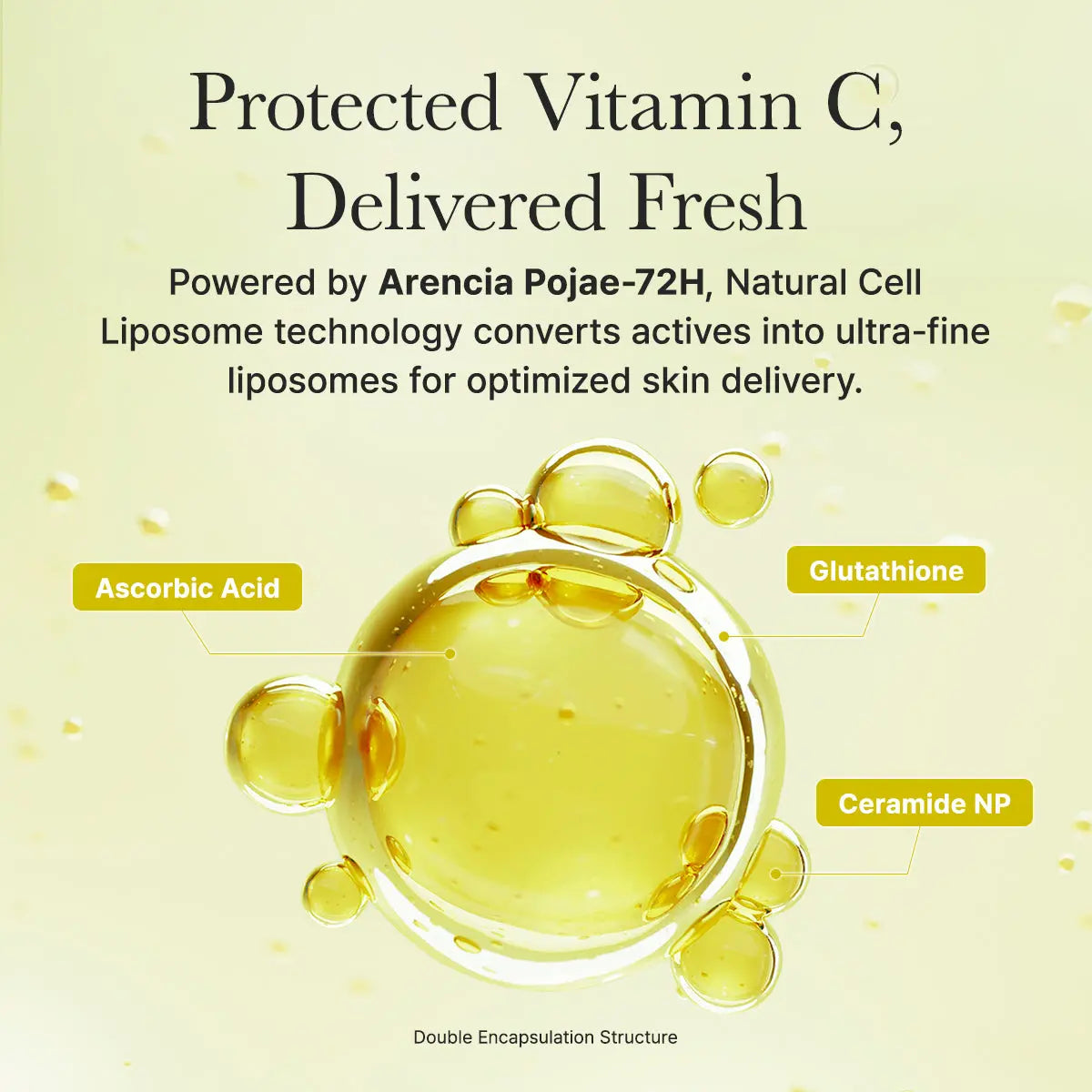 ARENCIA Vitamin C and Glutathione brightening duo set with two skincare bottles, promoting radiant skin and enhanced glow.