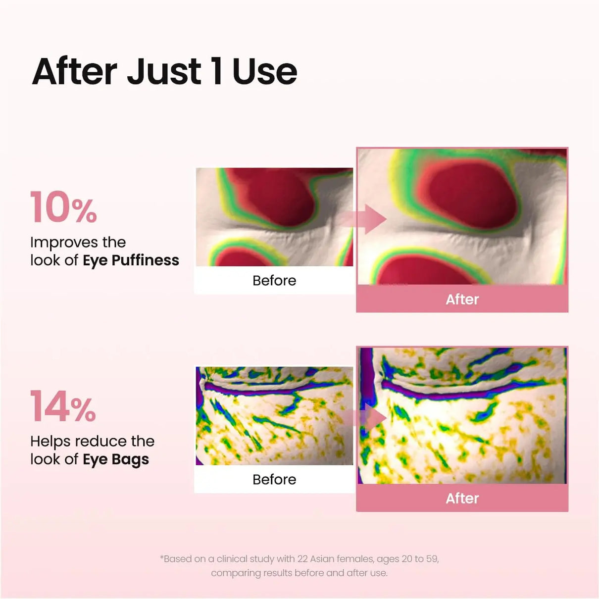 BIODANCE Collagen Peptide Eye Patches 55g BIODANCE JOLIE'S