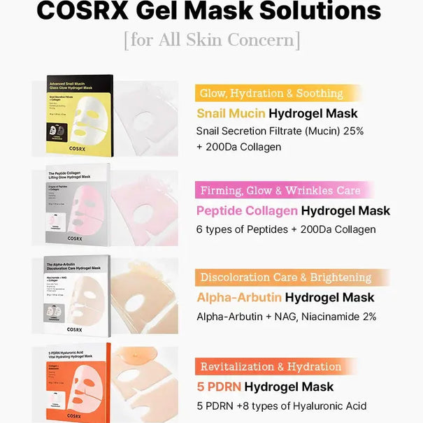 COSRX 5 PDRN Hyaluronic Acid Vital Hydrating Hydrogel Mask COSRX JOLIE'S