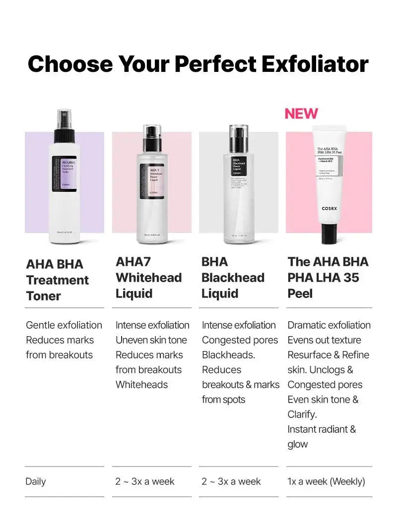 COSRX BHA Blackhead Power Liquid 100 ml - JOLIE'S