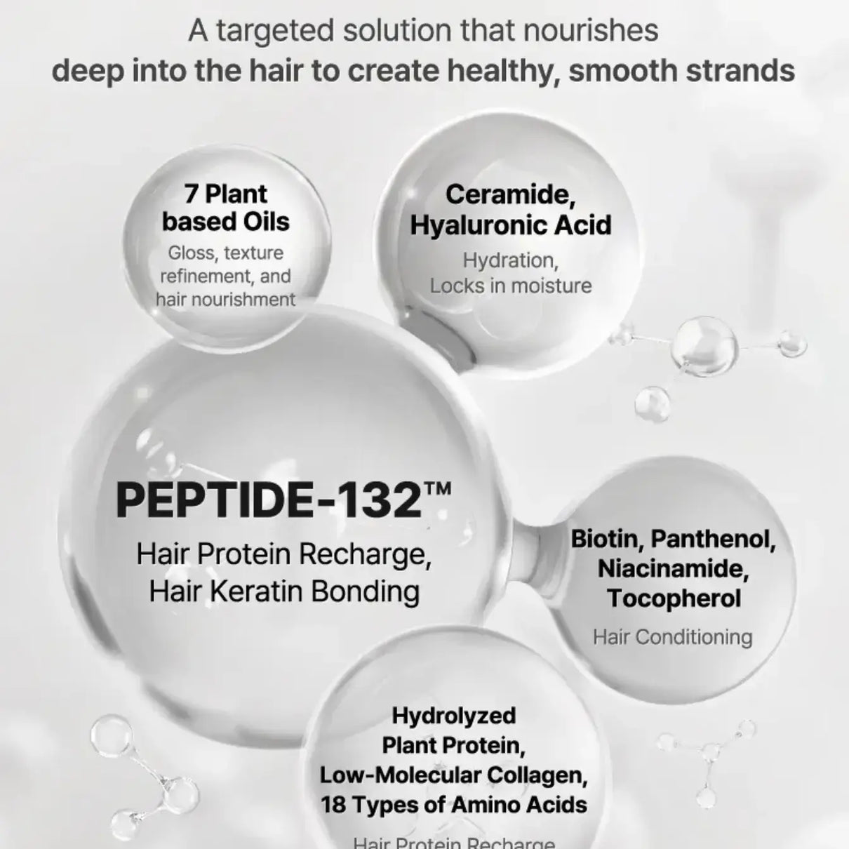 COSRX Peptide 132 Hair Bonding Kit - JOLIE'S