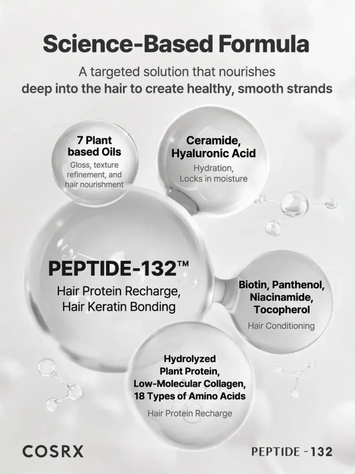 COSRX Peptide 132 Hair Bonding Kit - JOLIE'S