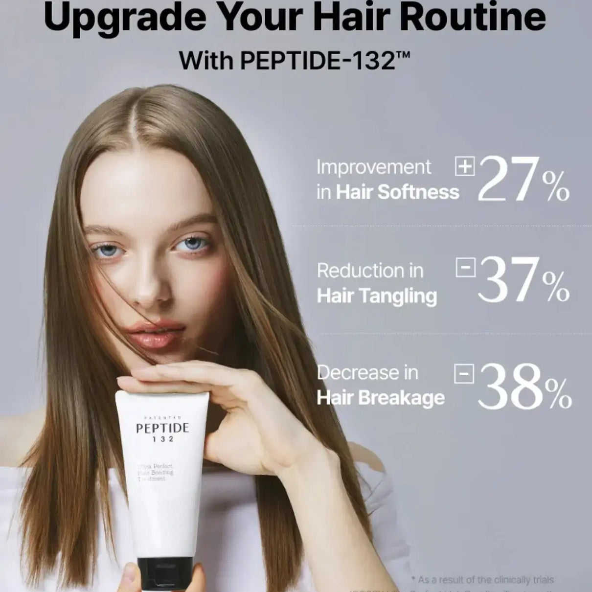 COSRX Peptide 132 Hair Bonding Kit - JOLIE'S