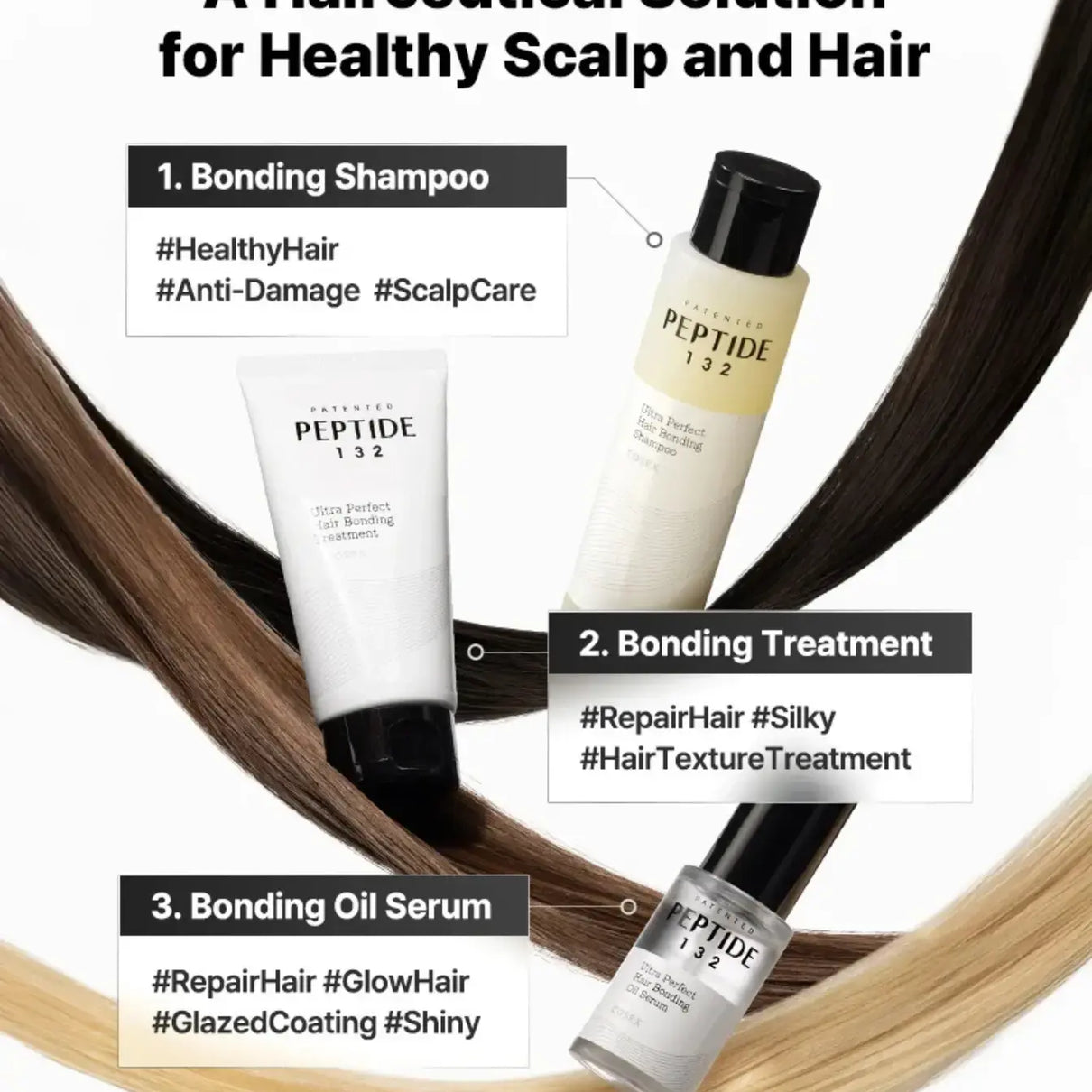 COSRX Peptide 132 Hair Bonding Kit - JOLIE'S