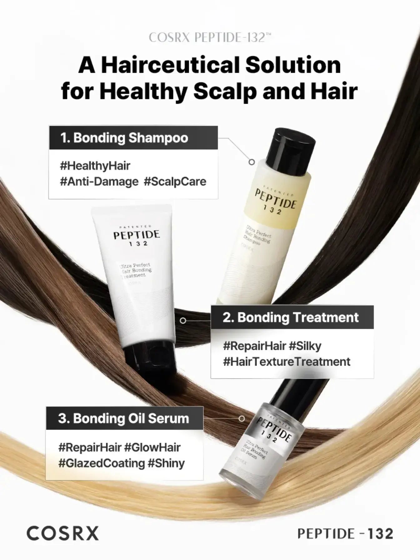 COSRX Peptide 132 Hair Bonding Kit - JOLIE'S