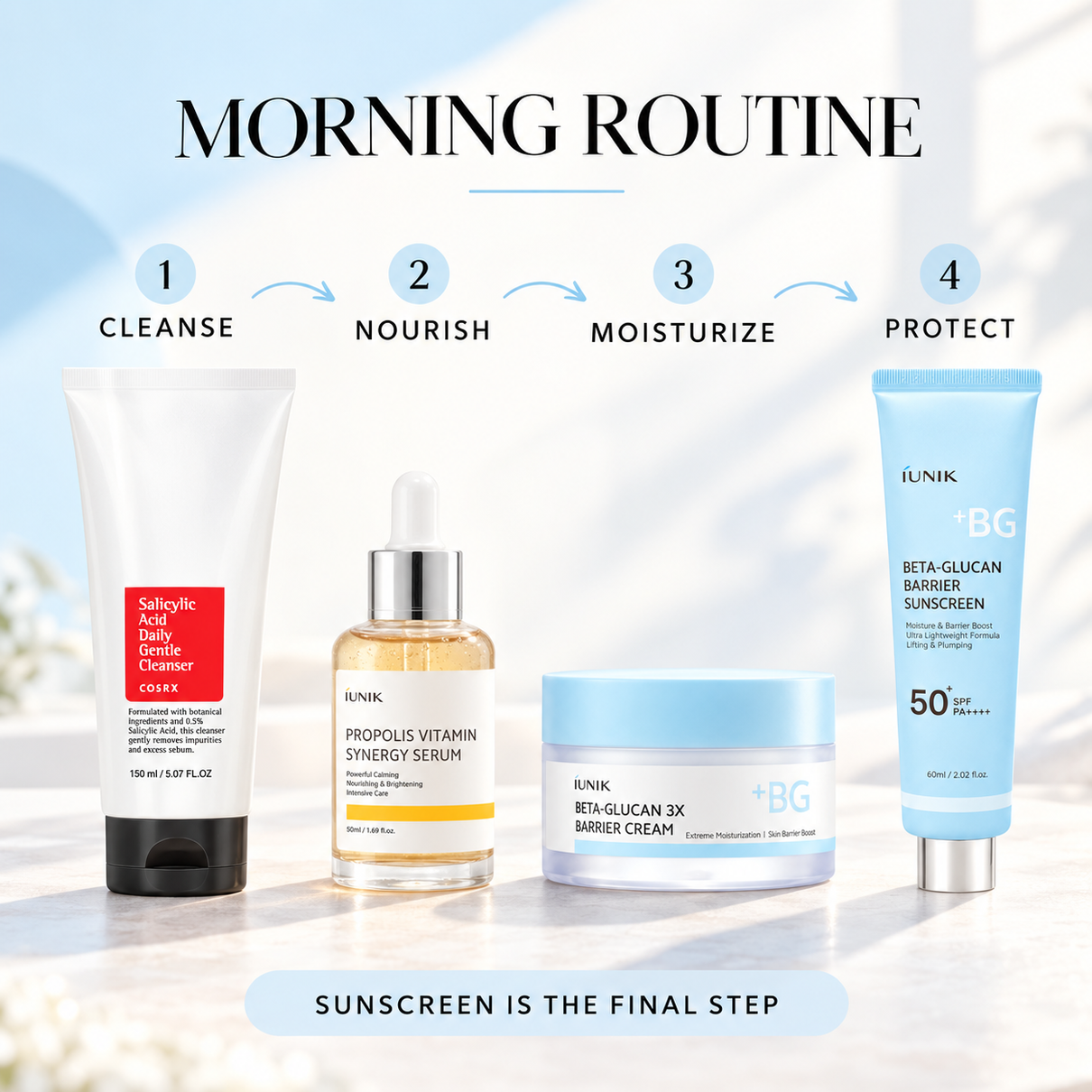 JOLIE'S Clear, Calm & Firm Complete Routine – 7 Pieces