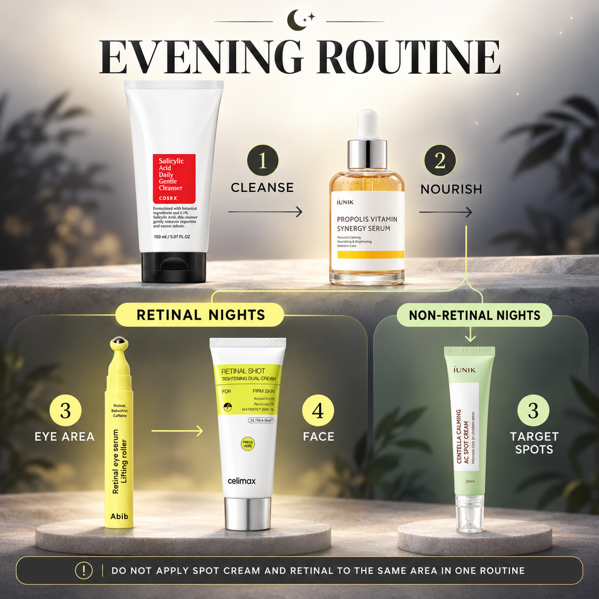 JOLIE'S Clear, Calm & Firm Complete Routine – 7 Pieces