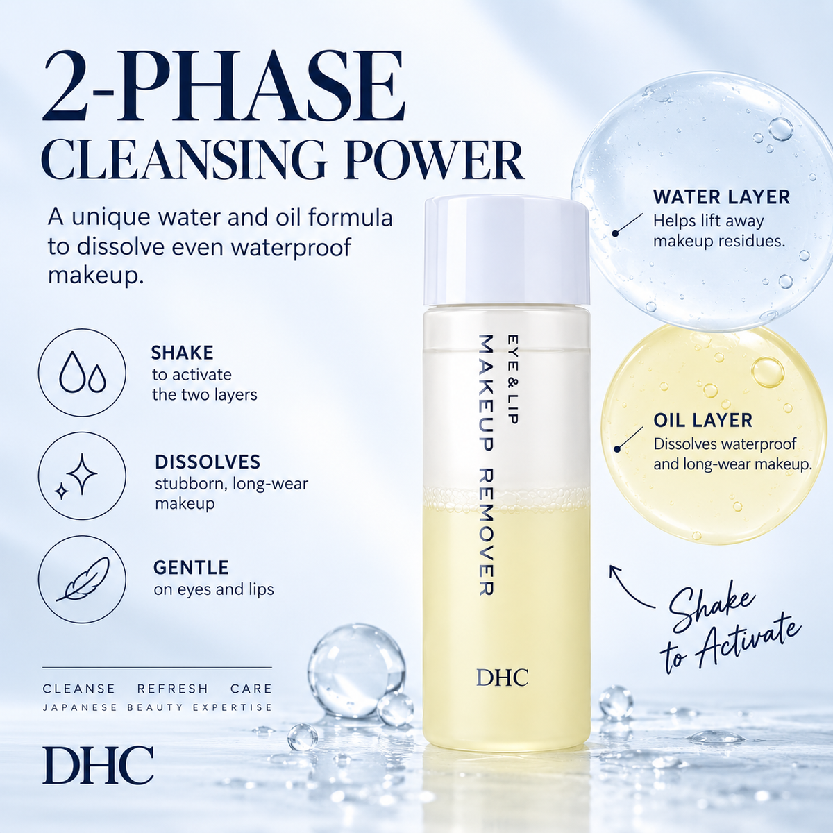 DHC Eye & Lip Makeup Remover  120ml