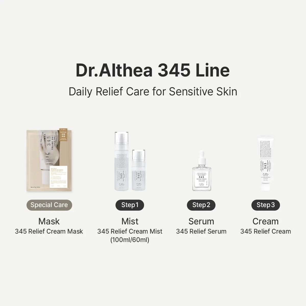 DR ALTHEA 345 Relief Trio DR ALTHEA JOLIE'S