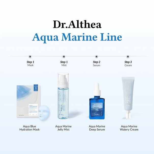 DR ALTHEA Aqua Marine Watery Cream DR ALTHEA JOLIE'S