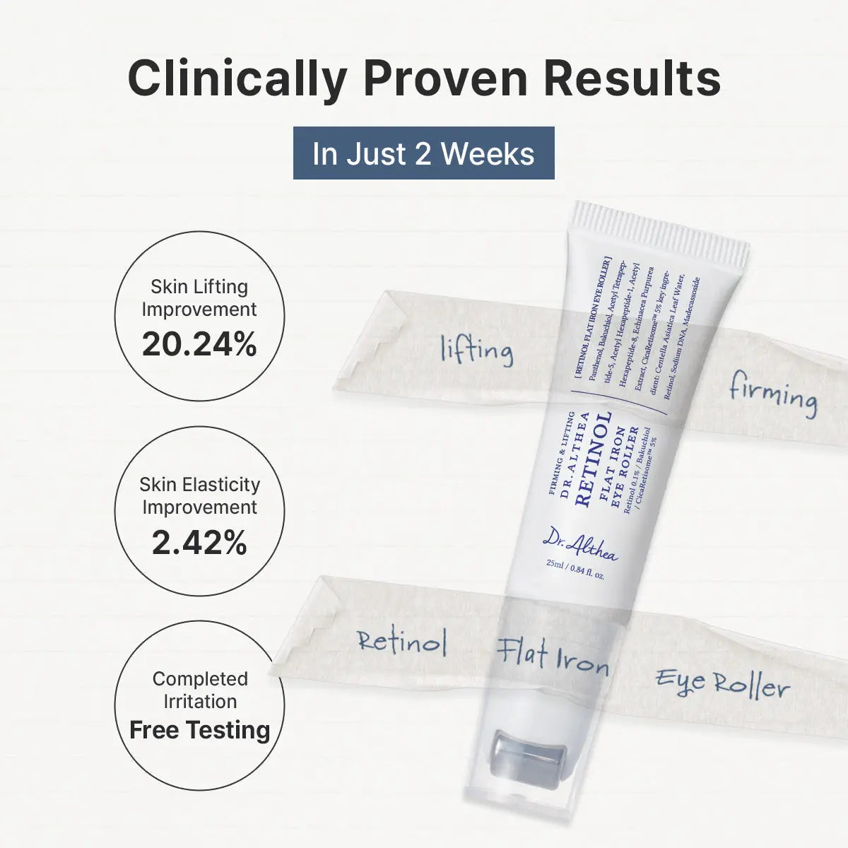 DR ALTHEA Retinol Flat Iron Eye Roller DR ALTHEA JOLIE'S