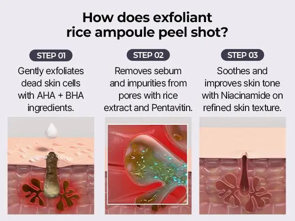Set of four Dr.Melaxin Peel Shot Exfoliating Ampoules in a colorful, sealed packaging showcasing the product bottles.