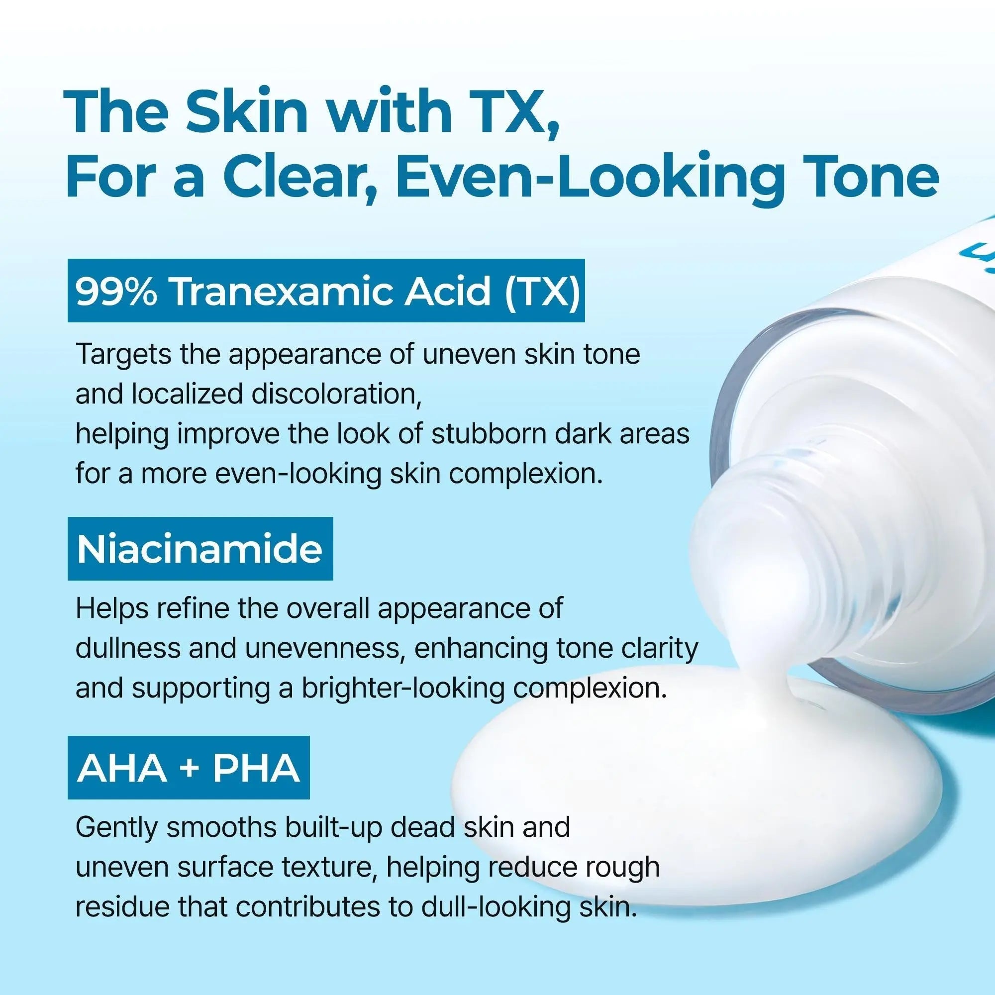 Dr.MELAXIN TX Exfoliating & Tone Peel Shot Smoothing Duo - JOLIE'S