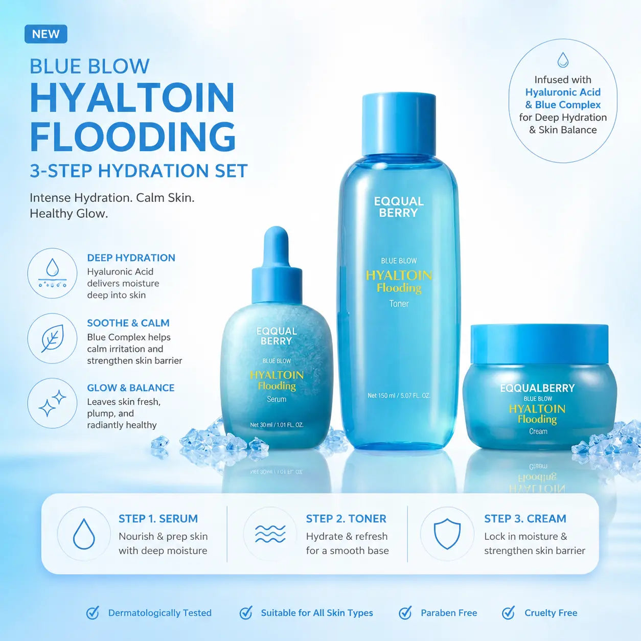 EQQUALBERRY HYALTOIN FLOODING 3-Step Hydration Set EQQUALBERRY JOLIE'S