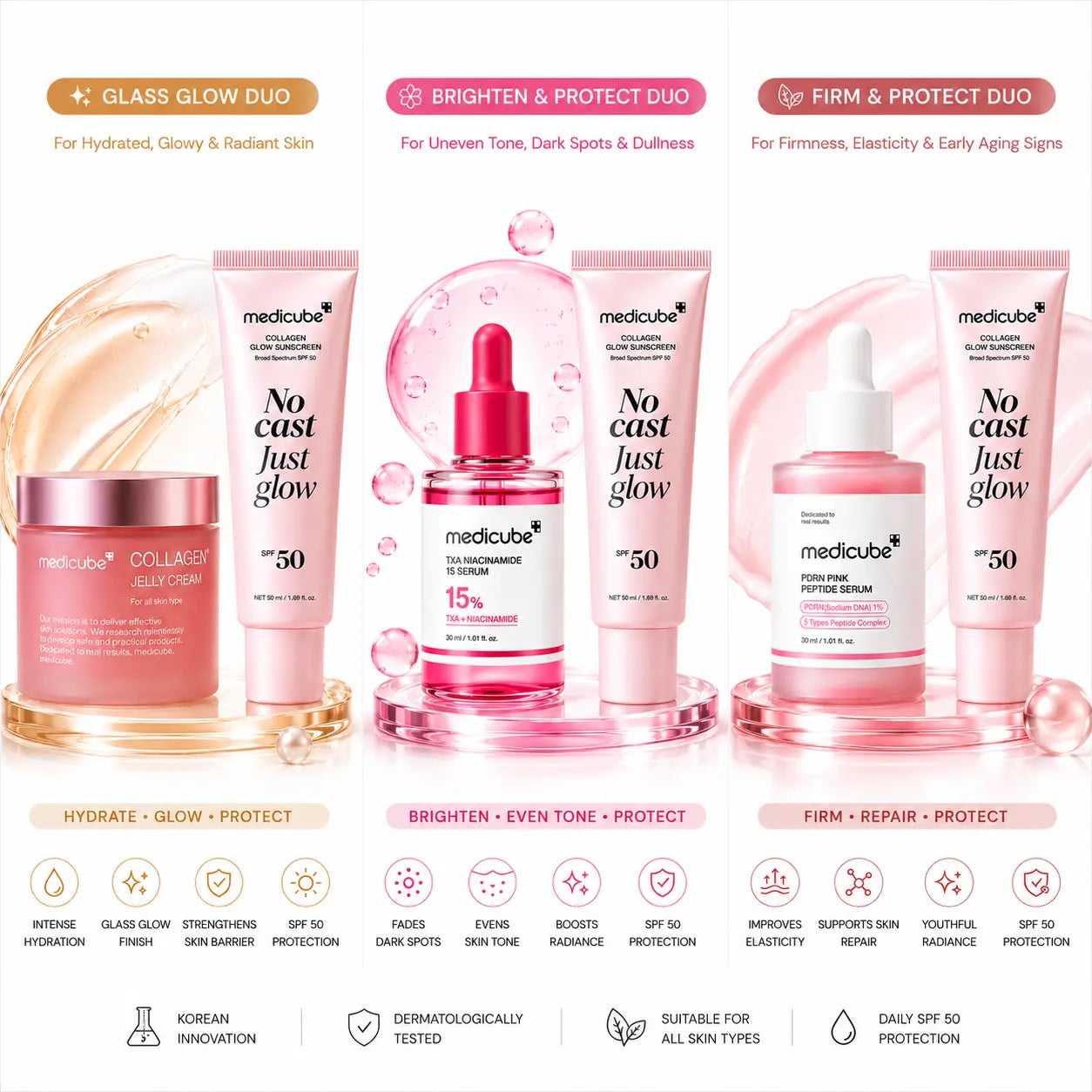 MEDICUBE Morning Solution Duo Collection Medicube JOLIE'S
