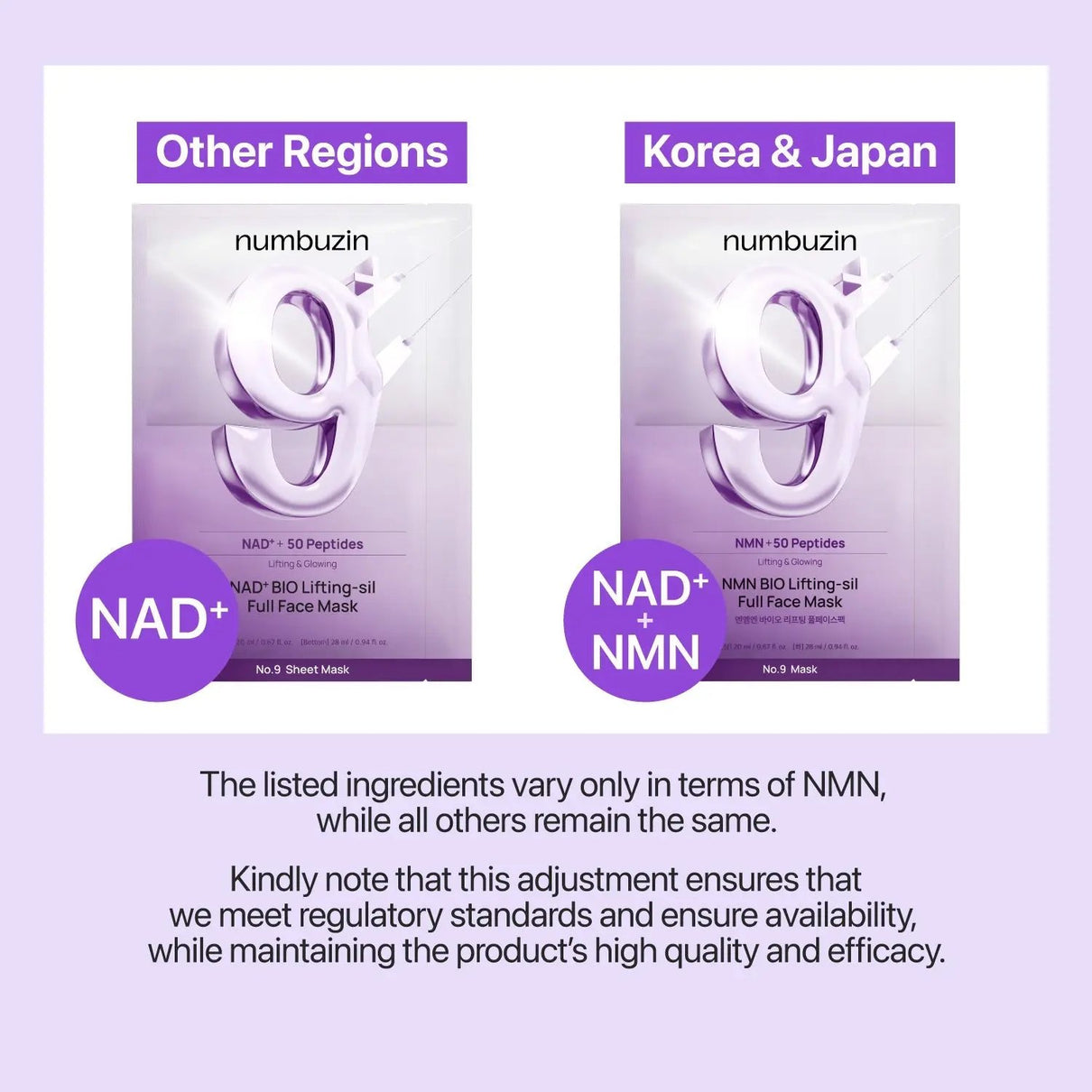 NUMBUZIN No.9 NAD+ BIO Lifting-sil Full Face Mask (4 Sheets + Lifting Band) numbuzin JOLIE'S