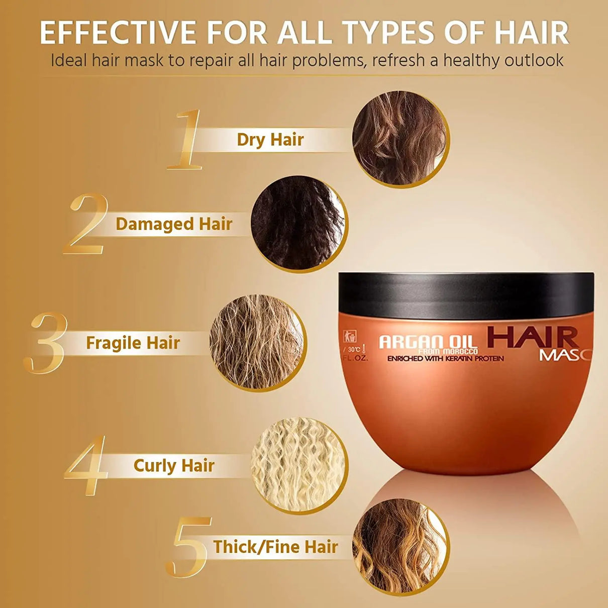 Nuspa Argan Oil Hair Mask Deep Conditioner Sulfate Free 250 ML - JOLIE'S UAE