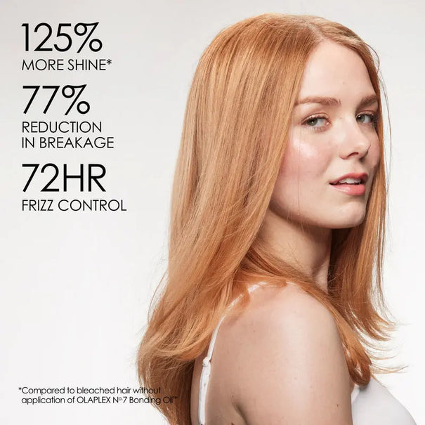 DOKAN OLAPLEX No. 7 Bonding Oil 7.5 ML OLAPLEX