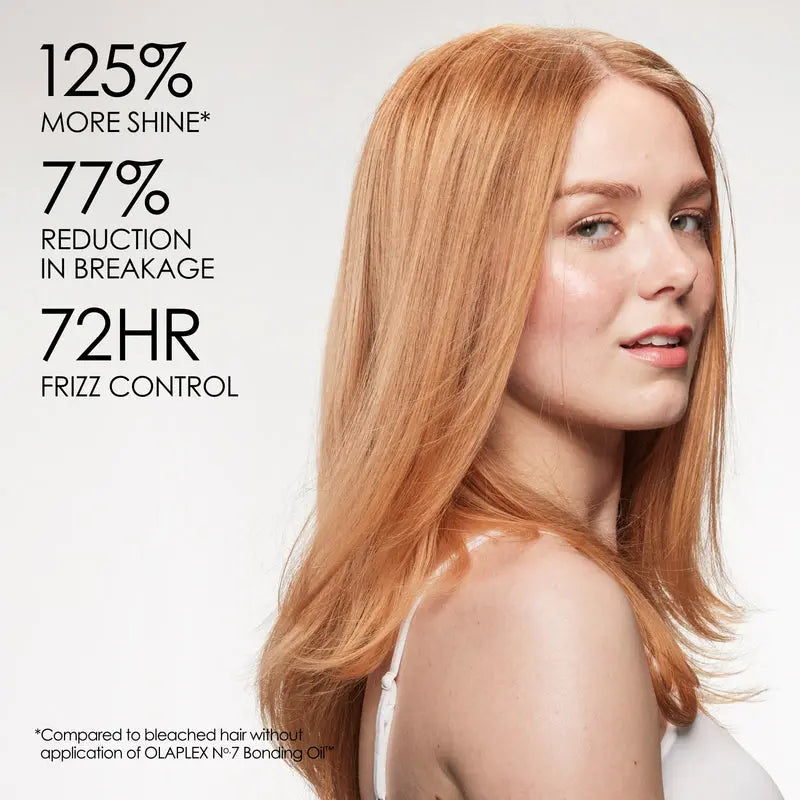 DOKAN OLAPLEX No. 7 Bonding Oil 7.5 ML OLAPLEX