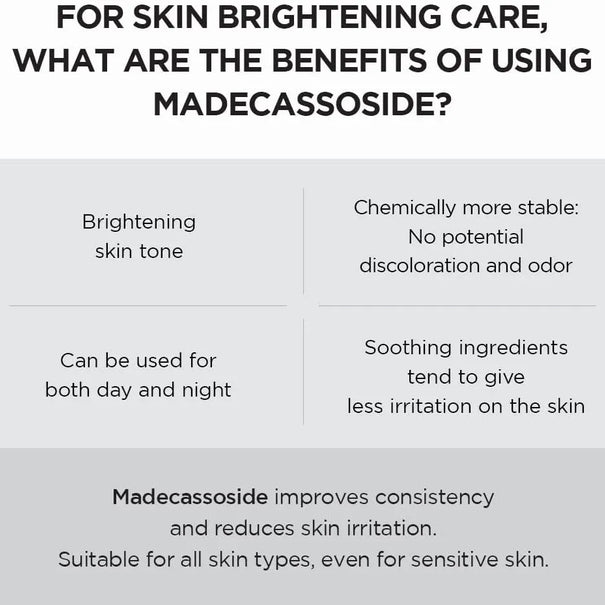 DOKAN SKIN1004 Madagascar Centella Tone Brightening Capsule Cream Skin1004