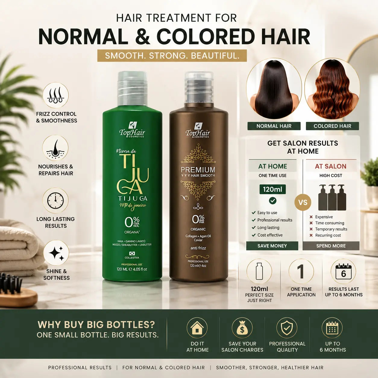 TopHair Cosmetics  Barra Da Tijuca Hair Protein Keratin 120 ML For Colored Hair TopHair Cosmetics JOLIE'S