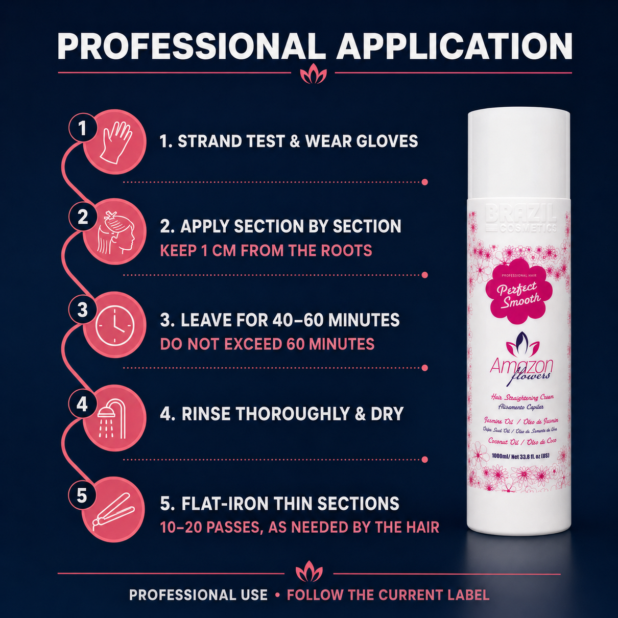 Amazon Flowers Perfect Smooth verified professional application instructions
