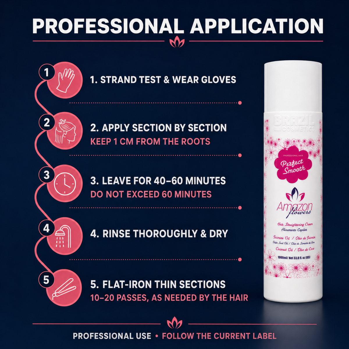 Amazon Flowers Perfect Smooth verified professional application instructions