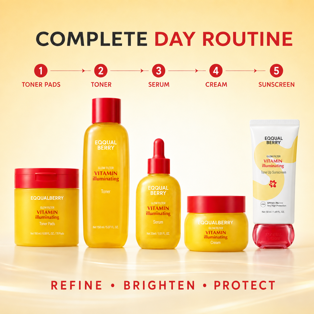 EQQUALBERRY Vitamin Illuminating five-step routine order