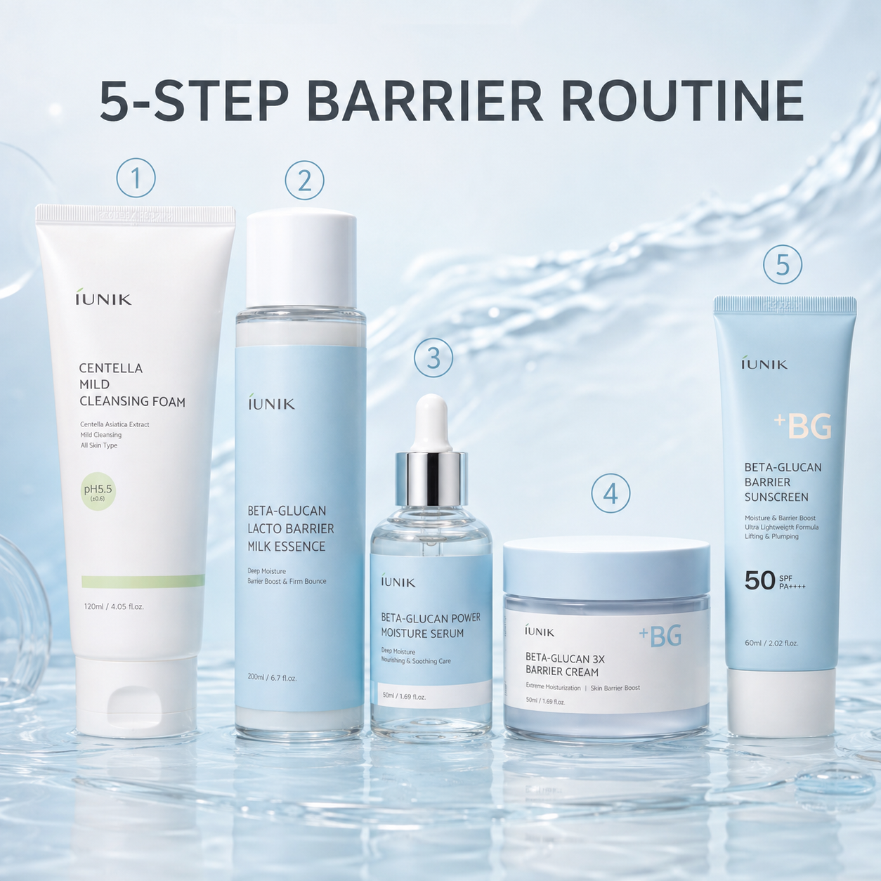 iUNIK five-step barrier skincare routine